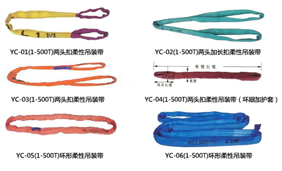 扁平吊帶使用注意事項